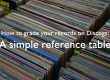 How to grade your records on Discogs: A simple reference table
